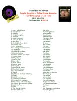 Rolling-Stone-Magazine-top-500-songs-of-all-time.pdf