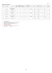 Price Offer - RFQ for Paints (T-656) - Qt 171 Jul 2012.xls